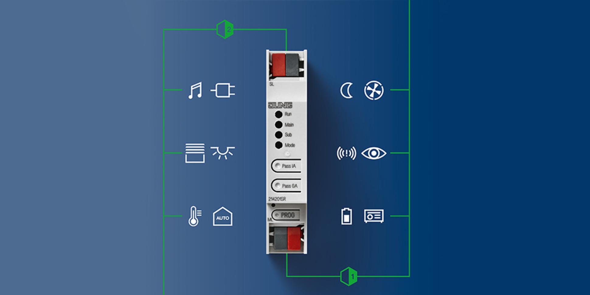 KNX Bereichs- und Linienkoppler bei Jakobi Haustechnik in Frankfurt am Main